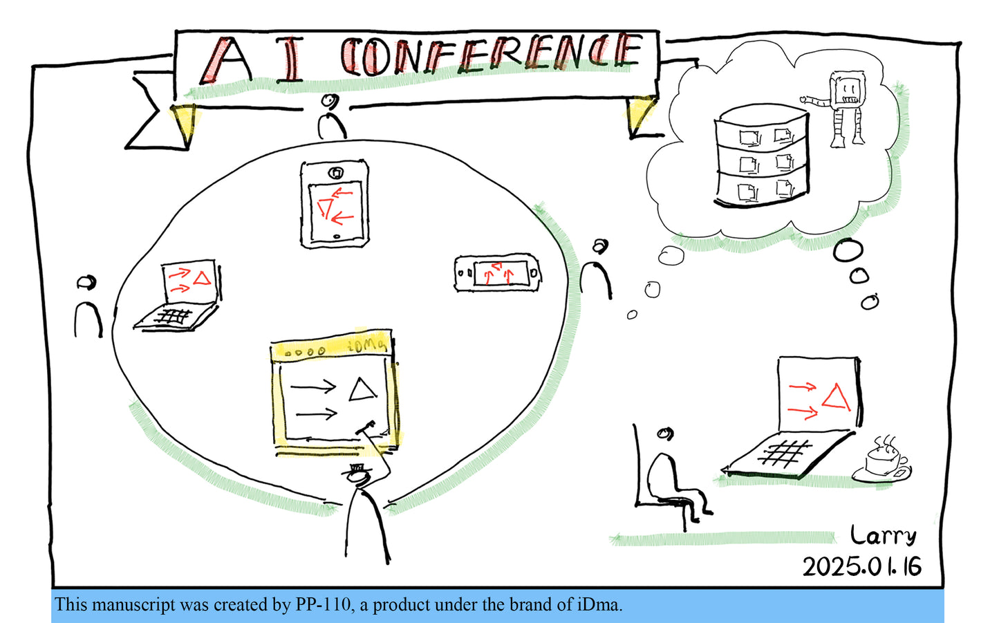 iDma Software-  Professional Edition